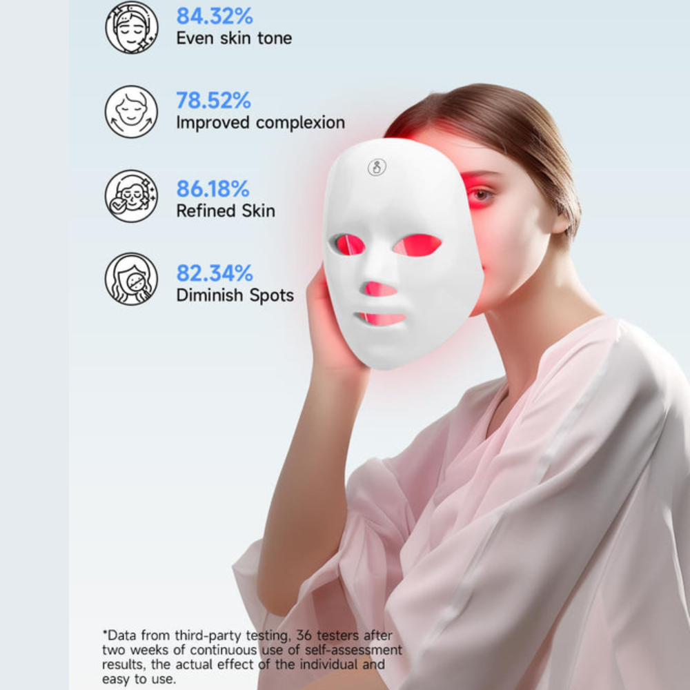 Revolutionary LED Face Mask – Spa-Quality Skin Treatment at Home