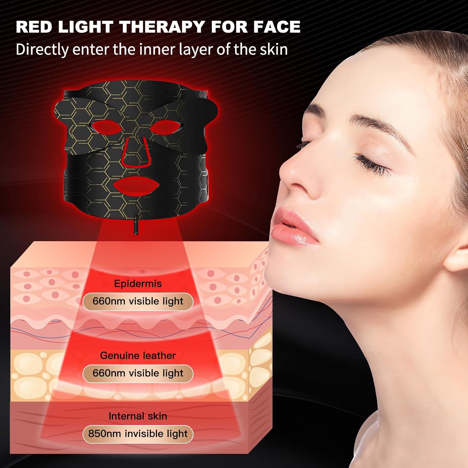 Premium LED Light Therapy Face Mask